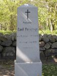 Carl Boserup.JPG